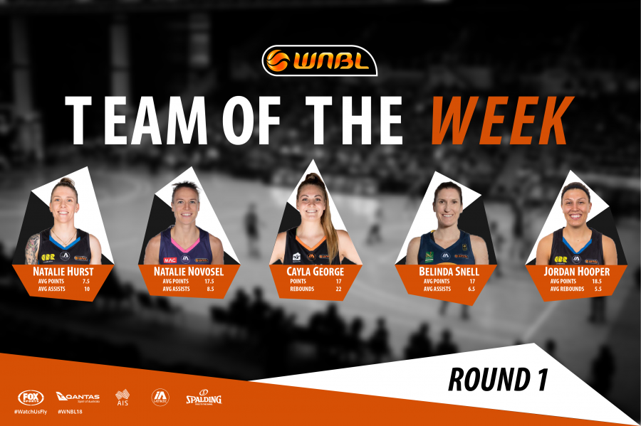 wnbl-team-of-the-week-rd1